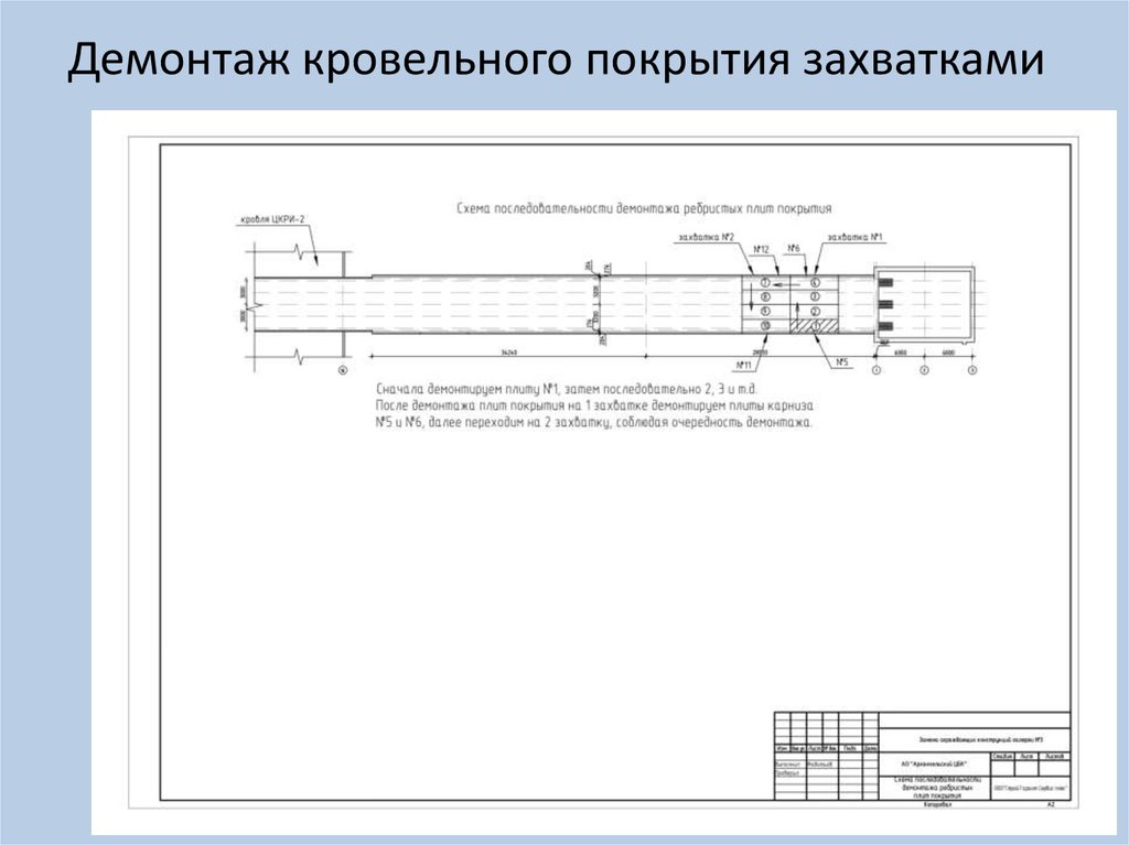 Демонтаж кровельного покрытия захватками