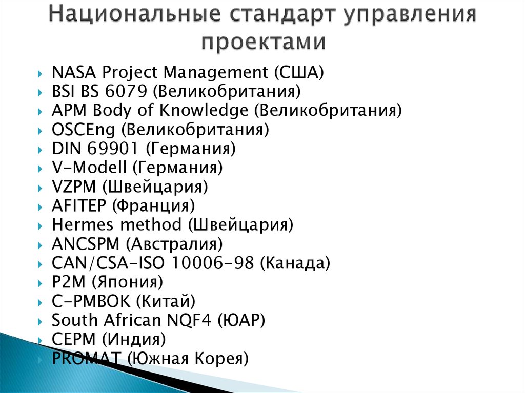 Международные стандарты управления проектами