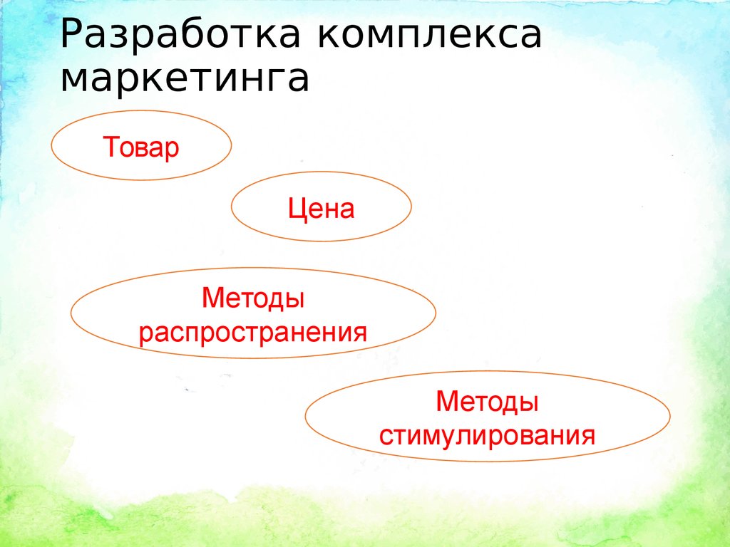 Разработка комплекса маркетинга