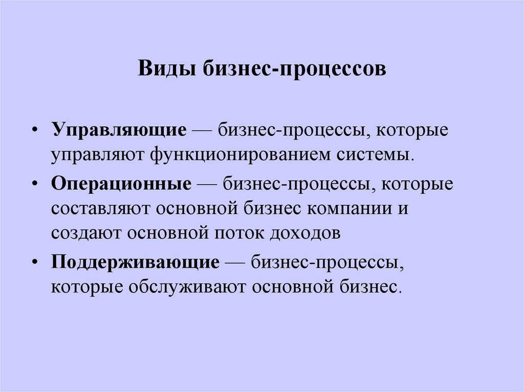 Виды процессов в организации