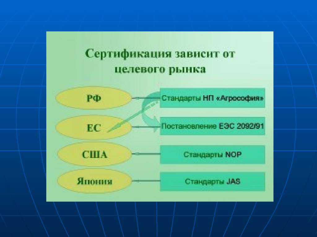 Среда газ. Регулированная газовая среда. Газовые среды относятся. УАГ газовая среда. Специальная газовая среда это.