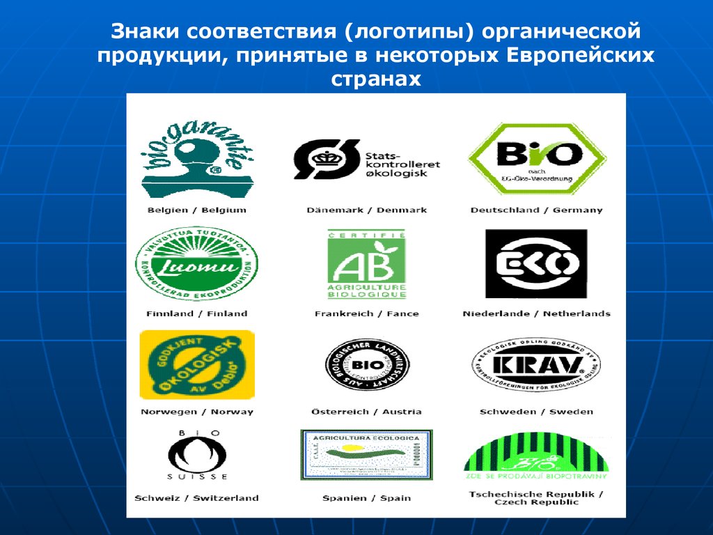 Роль производителей органических. Знаки соответствия продукции. Экологический знак соответствия. Логотип знака органической продукции. Экологическая маркировка товаров.