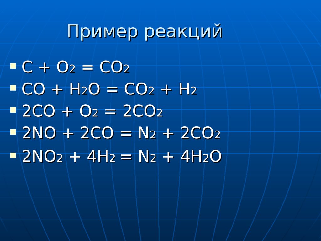 Запиши уравнения реакций взаимодействия оксида углерода. Оксид железа плюс углерод. C+o2 уравнение. Co2+h2o. Co o2 реакция.