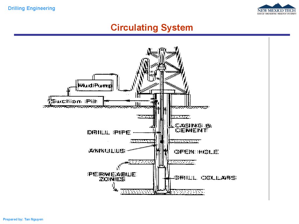 phd drilling engineering