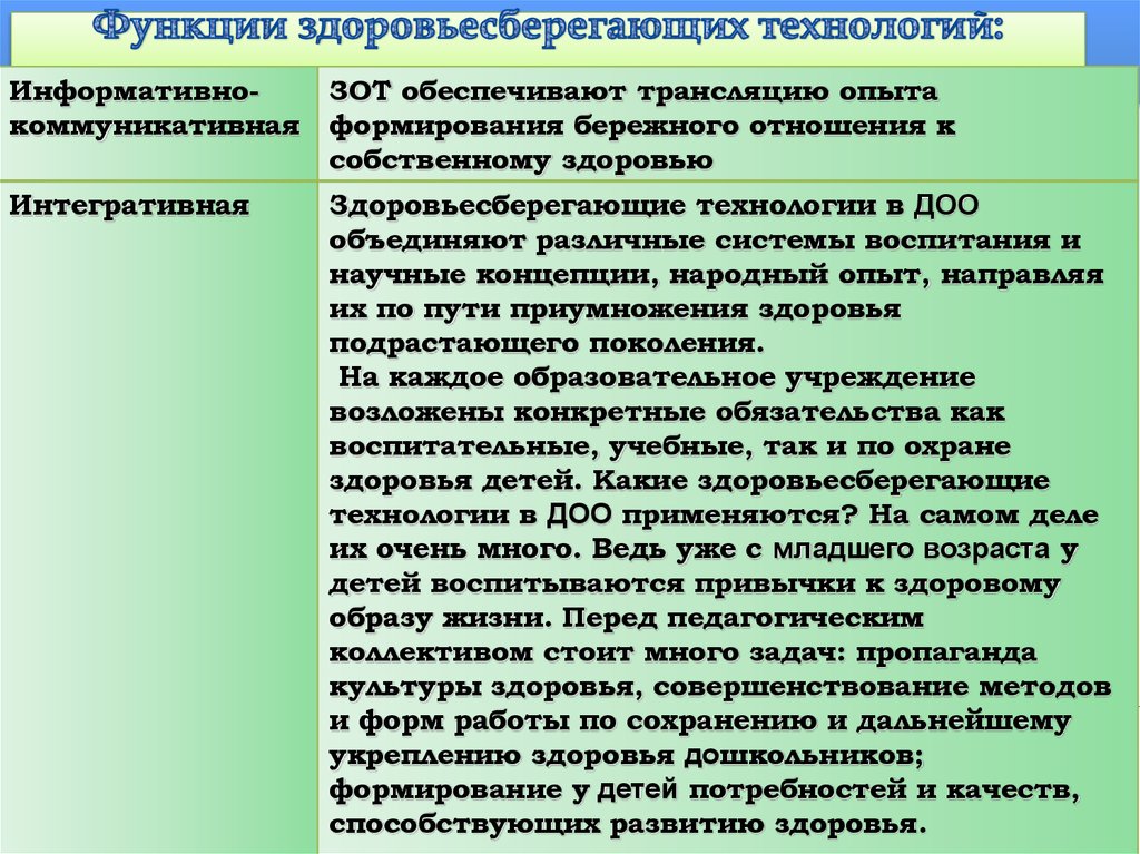 Питание в образовательном учреждении возлагается