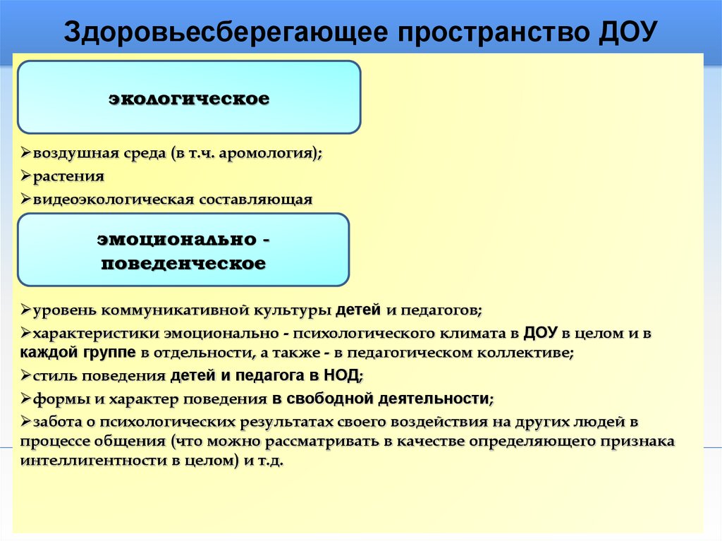 Проектирование здоровьесберегающей среды в доу презентация