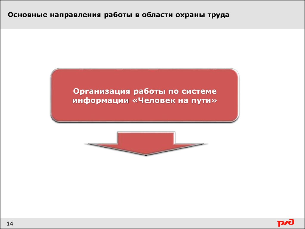 Должностная инструкция заместителя начальника железнодорожной станции