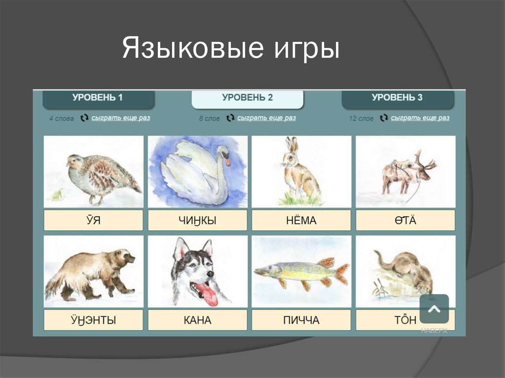 Языковая игра в шутках и анекдотах презентация