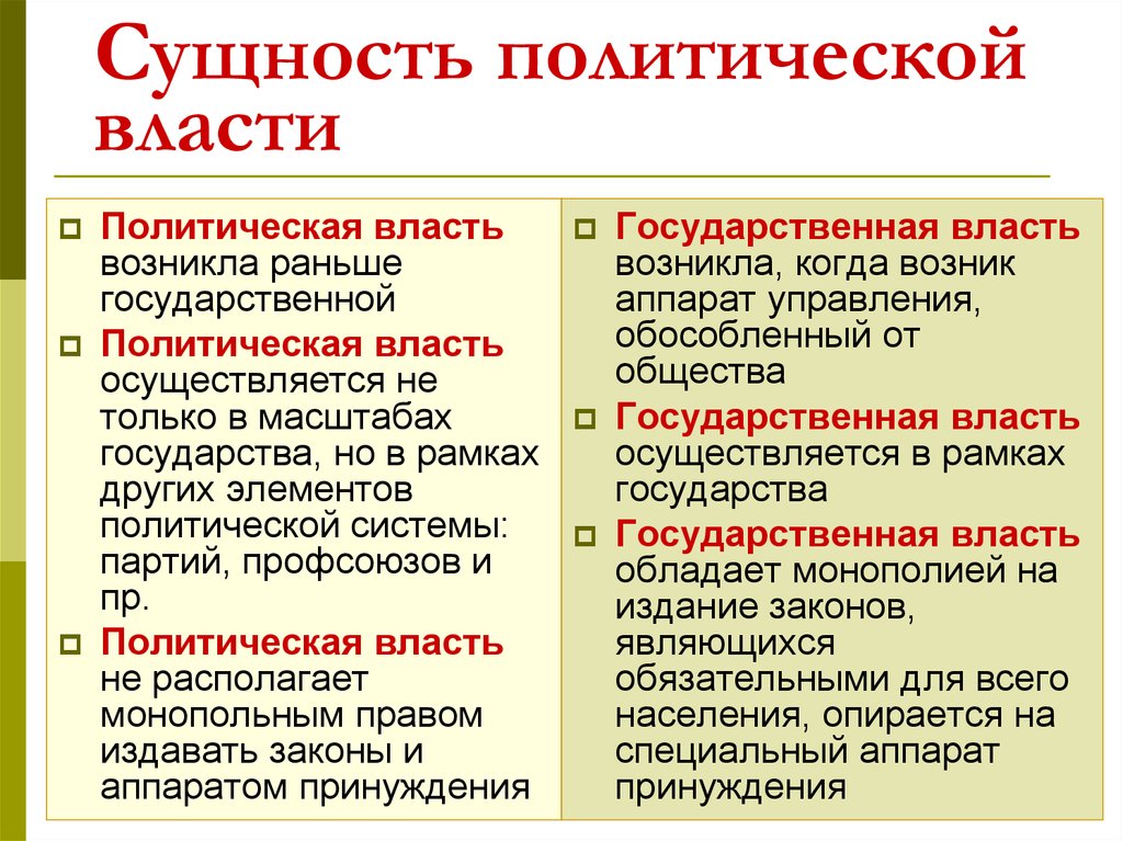 Политическая государственная общественная власть. Отличие политической власти от государственной. Политическая и государственная власть отличия. Государственная и политическая власть различия. Чем государственная власть отличается от политической.