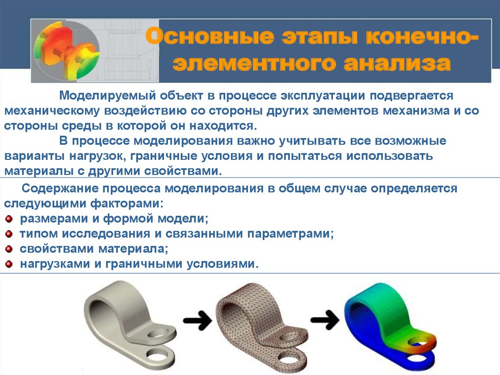 Метод конечных элементов. Алгоритм конечно-элементного анализа в CAE-системах. Методы конечных элементов учебник. Функции формы конечного элемента.