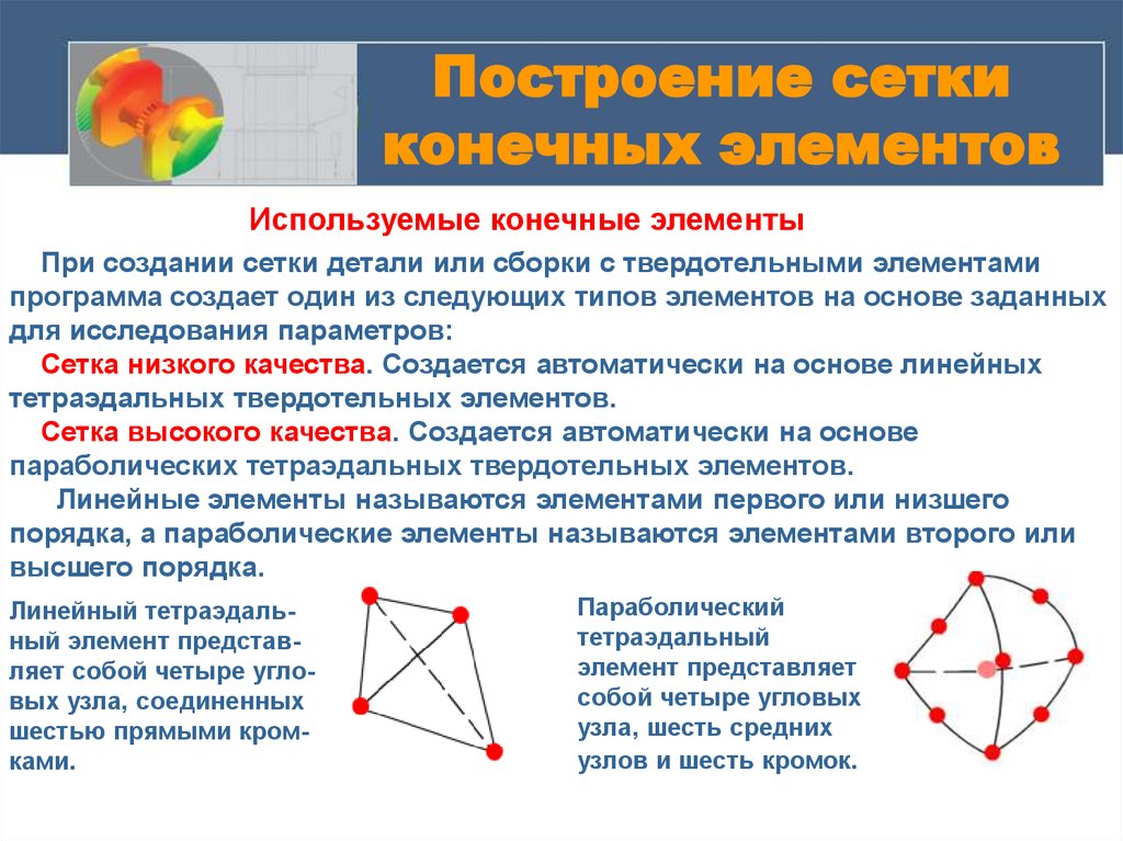 Элемент выше. Сетка конечных элементов. Метод конечных элементов сетка. Построение сетки конечных элементов алгоритм. Формы конечных элементов.