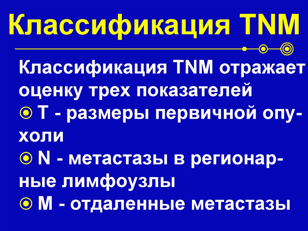 Классификация TNM