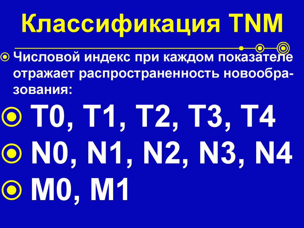 Классификация TNM