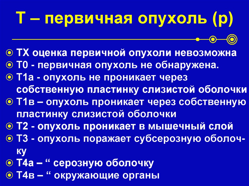 T – первичная опухоль (p)