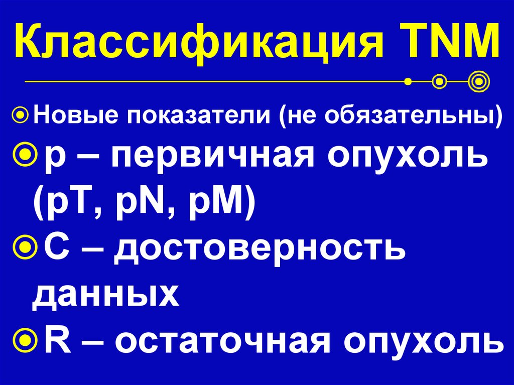 Классификация TNM