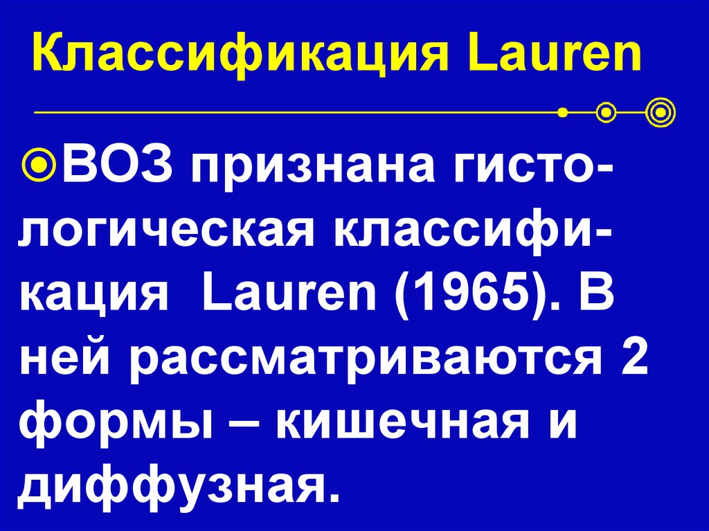 Классификация Lauren