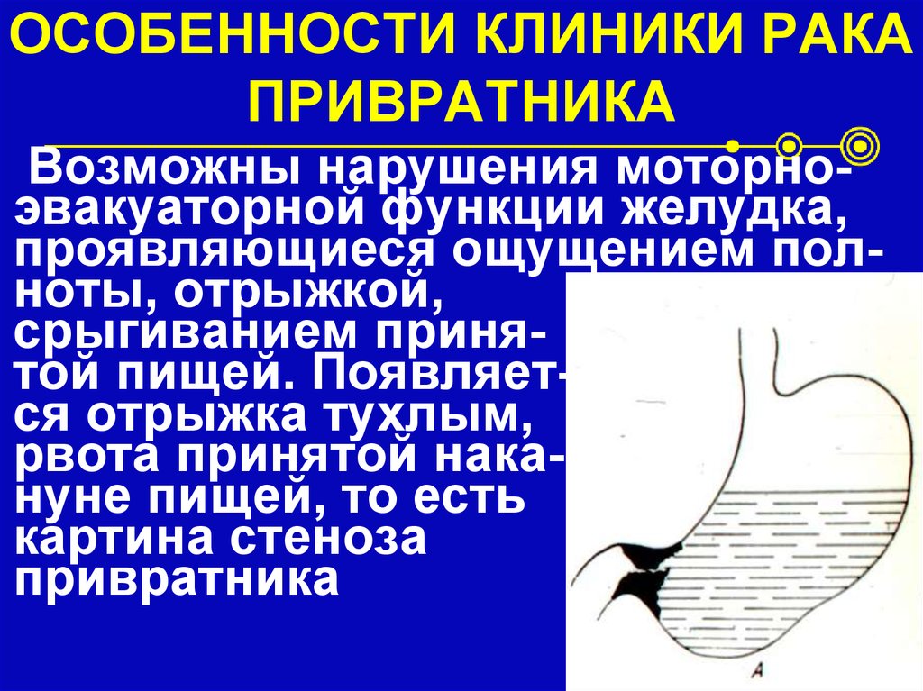 Особенности клиники