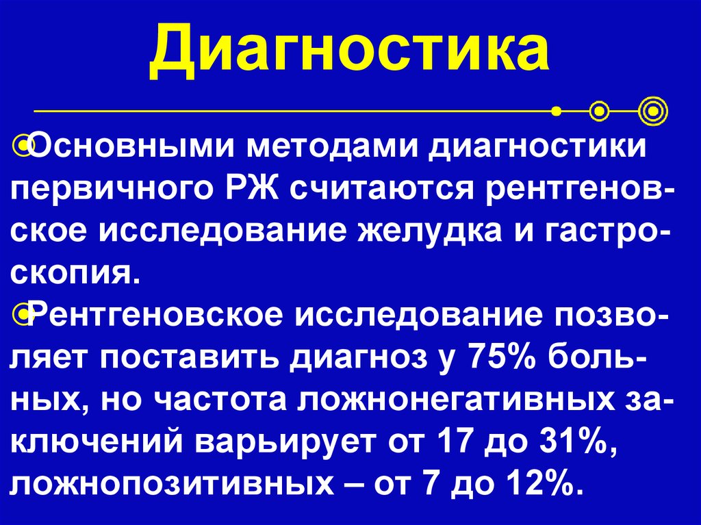 Диагностика