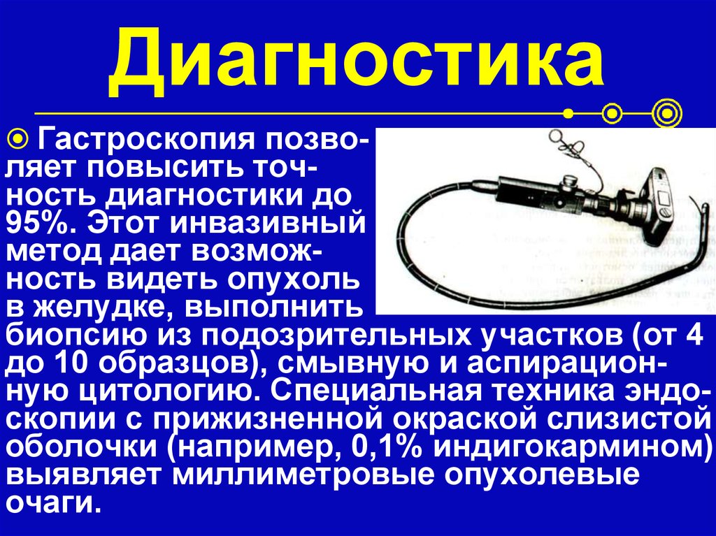 Диагностика