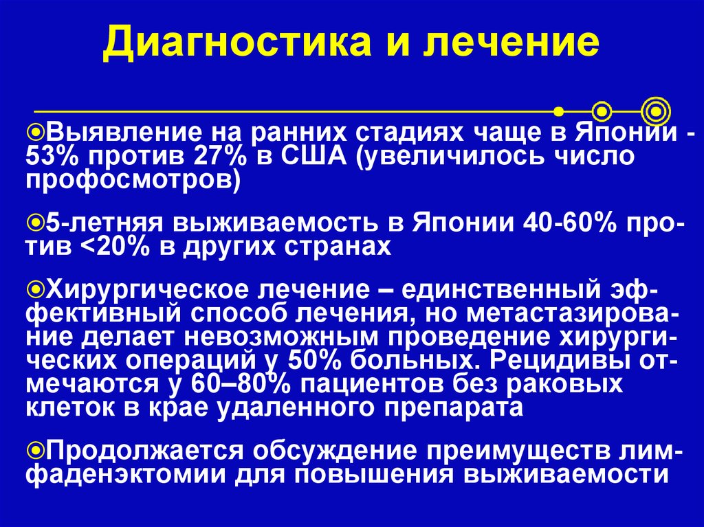 Диагностика и лечение