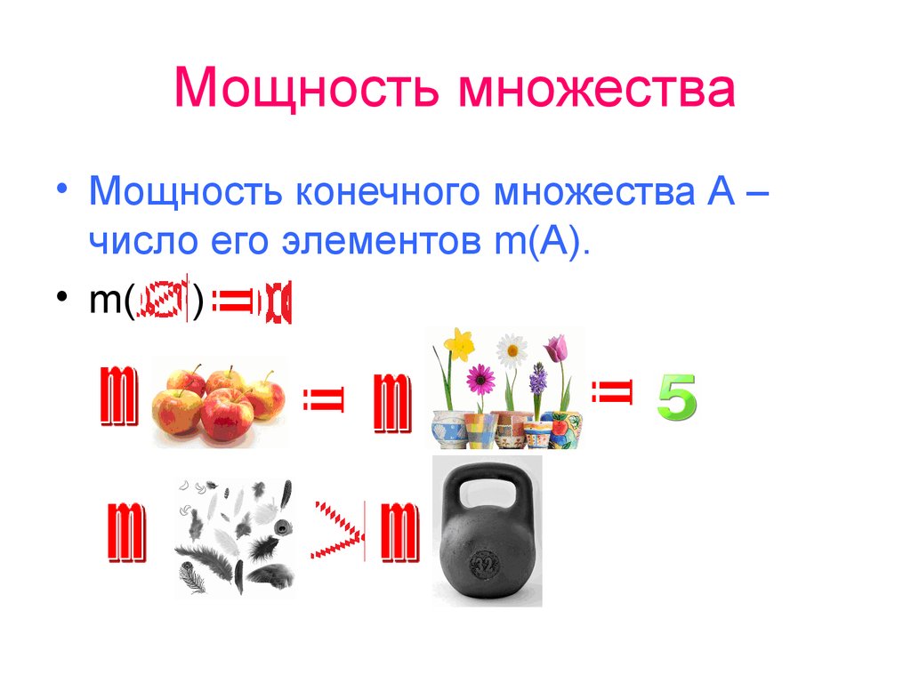 Конечная мощность. Мощность множества. Мощность конечного множества. Мощность бесконечного множества. Как найти мощность множества.