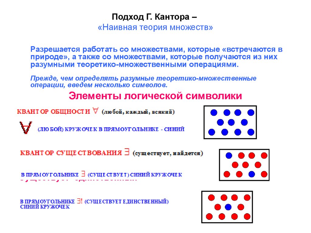 Множество и подмножество вероятность. Теория множеств кантора. Парадокс кантора теория множеств. Теория бесконечных множеств. 'Наивная'' теория множеств кантора.