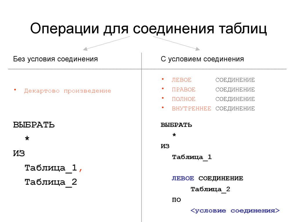 Операция соединения