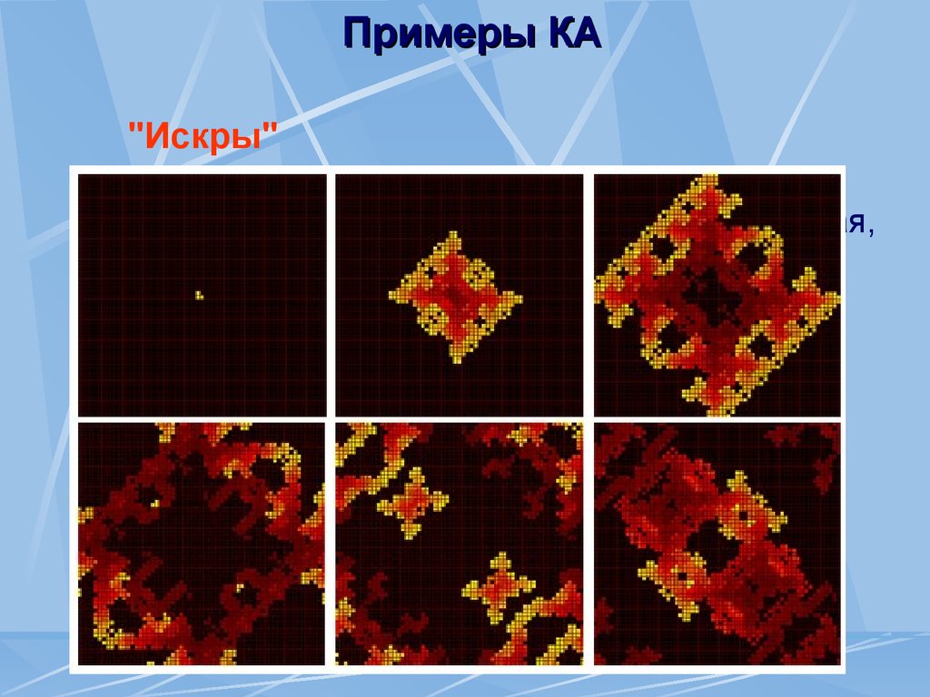 Клеточный автомат. Двумерный клеточный автомат. Одномерный клеточный автомат. Клеточные автоматы моделирование.