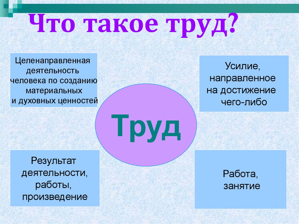 Труд 3 термина. Труд. Труд определение. Труд это в обществознании. ТРД.