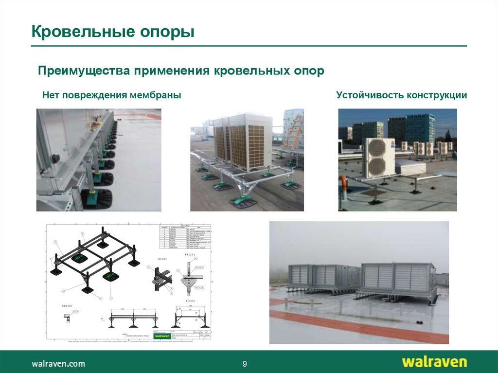 Стены и отдельные опоры презентация