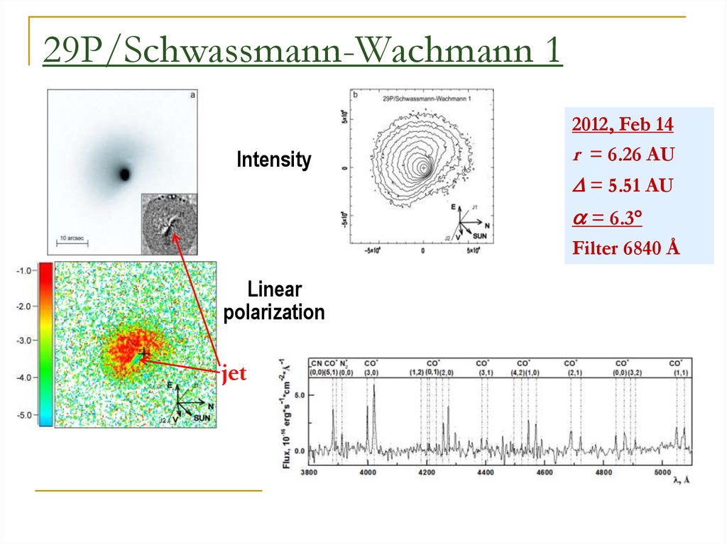 29P/Schwassmann-Wachmann 1