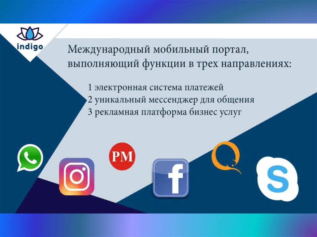 Электронное направление. Лучшие рекламные платформы для услуг. Indigo Corporation. Пппоо.