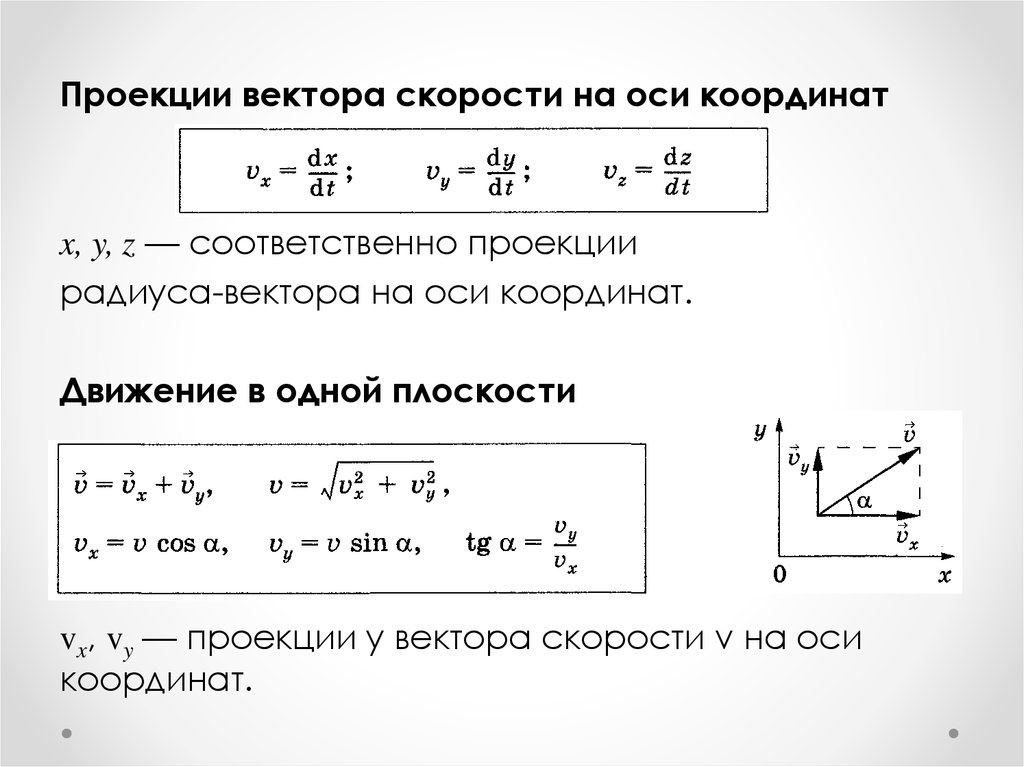 Вектор модуль проекция