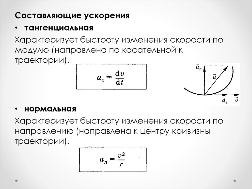 Ускорения для начинающих. Тангенциальная и нормальная составляющие скорости рисунок. Что характеризует тангенциальная составляющая ускорения. Тангенциальная составляющая ускорения формула. Тангенциальная составляющая скорости.