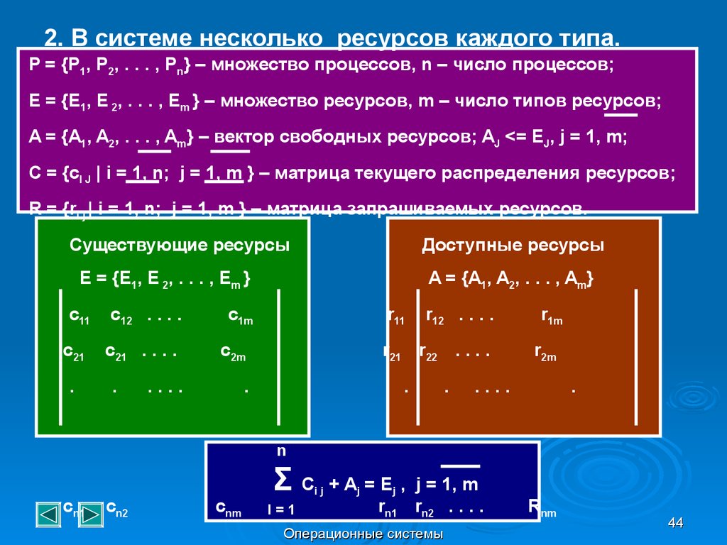 Несколько систем. Множественная система. Множество процессов. P p1 p2 PN. Что такое число процессов.