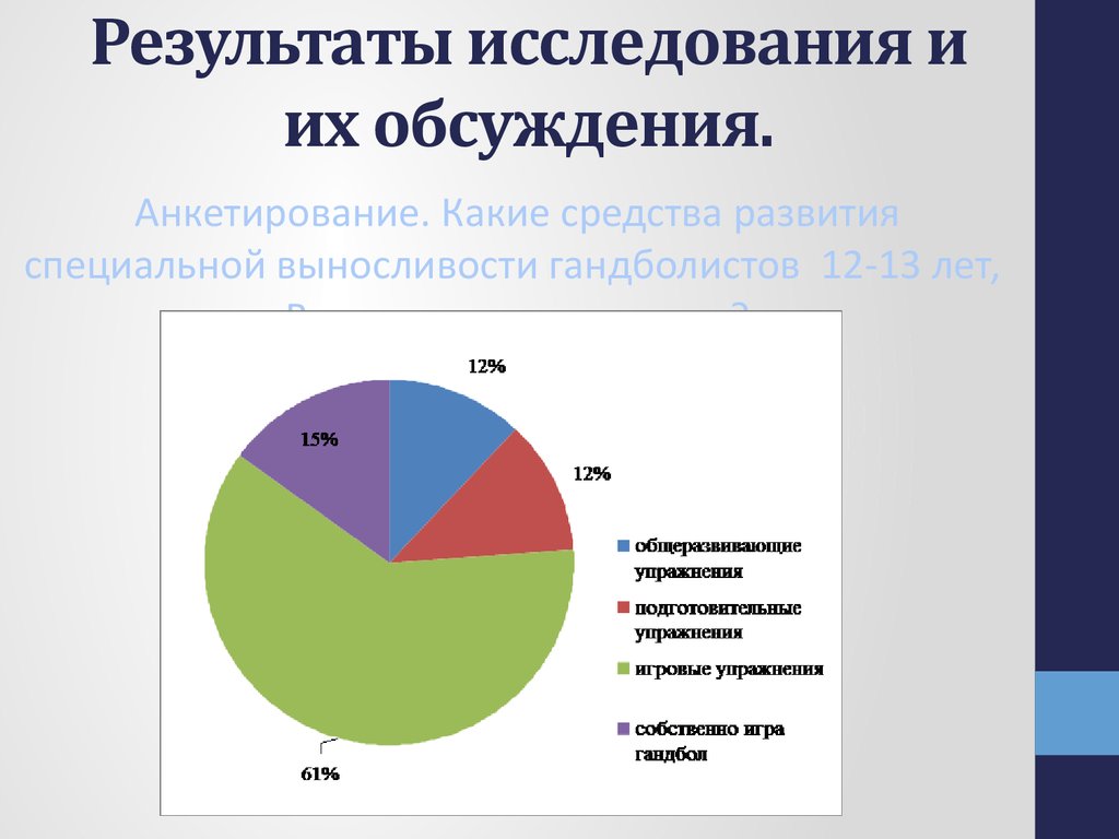 Развитие специальной выносливости юных гандболистов на основе применения  игрового метода - презентация онлайн