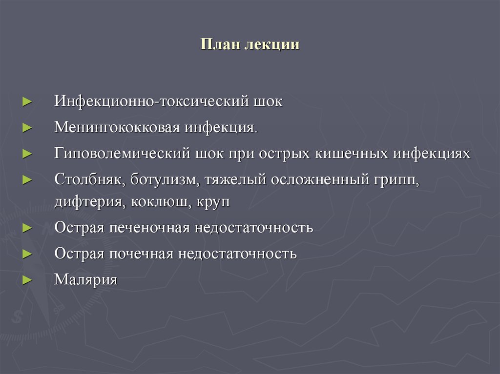 План лекции