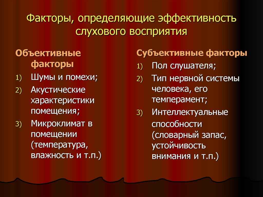 Перечислите объективные. Факторы, определяющие эффективность слухового восприятия. Факторы определяющие эффективность слушания. Факторы определяющие эффективность. Объективные и субъективные факторы слухового восприятия.