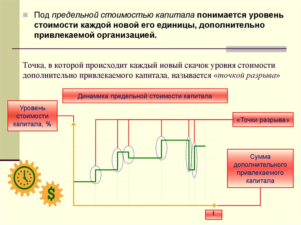 Под уровень