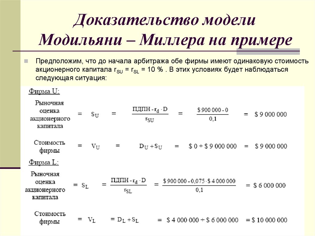 Миллера толкование. Теория Модильяни Миллера о структуре капитала. Структура капитала предприятия Модильяни. Теория Модильяни Миллера о структуре капитала формула. Теория Модильяни Миллера.