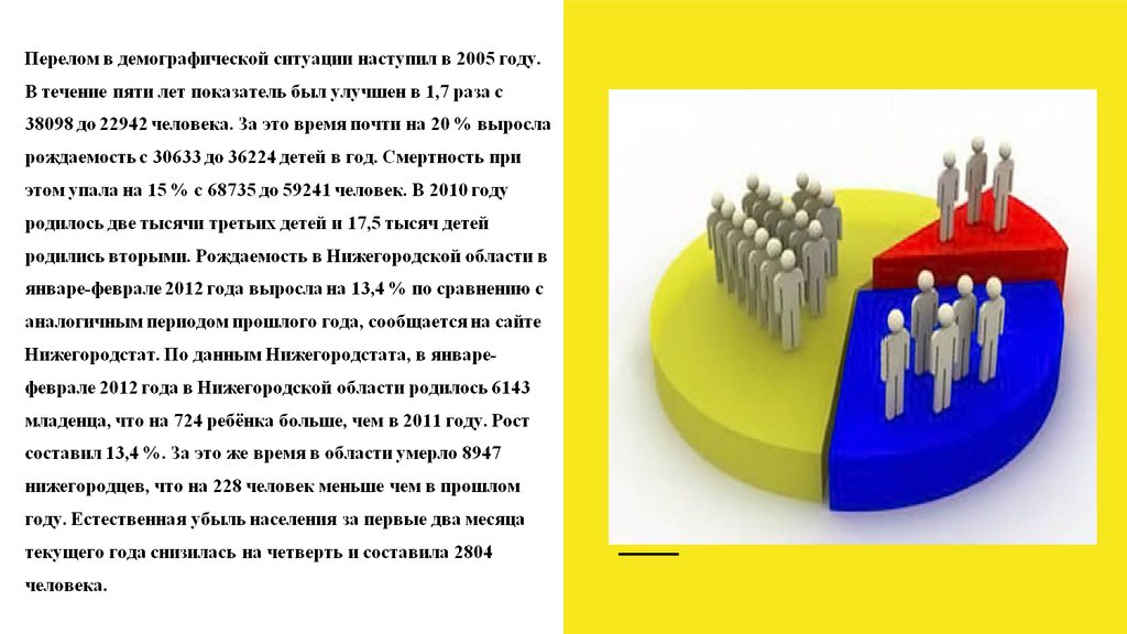 В течение пяти лет. Демография Нижегородской области. Рождаемость в Нижегородской области. Демографические проблемы Нижегородской области. Демографический перелом.