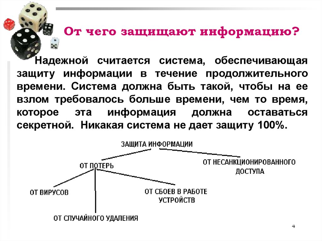 Приходится защищаться. От чего защищают информацию. От чего необходимо защищать информацию.