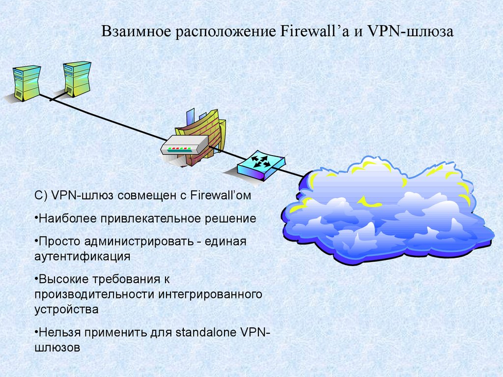 Межсетевой экран презентация