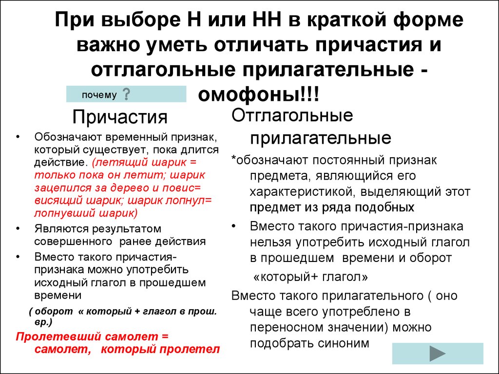 Н в кратких страдательных. Н И НН В кратких прилагательных и причастиях. Н И НН В кратких причастиях и отглагольных прилагательных. Краткие причастия и отглагольные прилагательные н и НН. Н И НН В кратких отглагольных прилагательных.