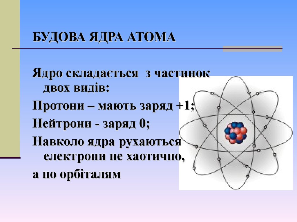Какая величина ядра. Ядро атома. Будова атома. Атомное ядро. Ядро атома складається з.