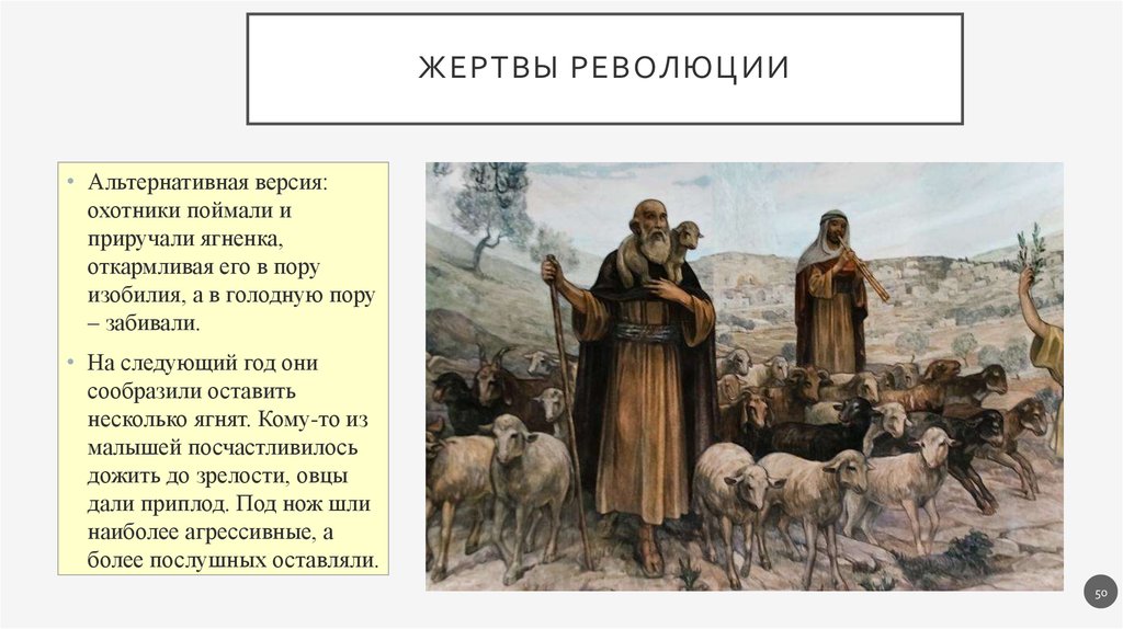 Жертвы Революции