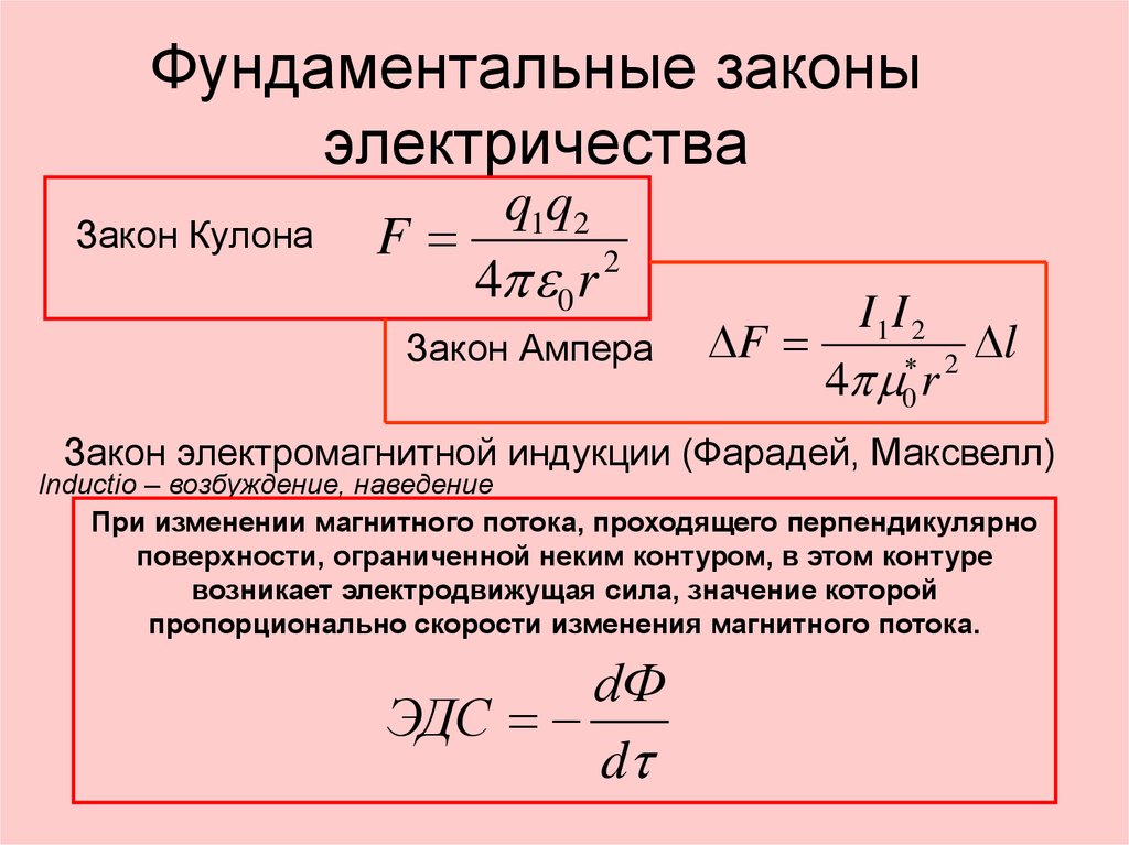 Законы электричества. Закон Фарадея Максвелла для электромагнитной индукции. Электротехника основные законы. Основные законы в Электротехнике. Основные законы электричества.