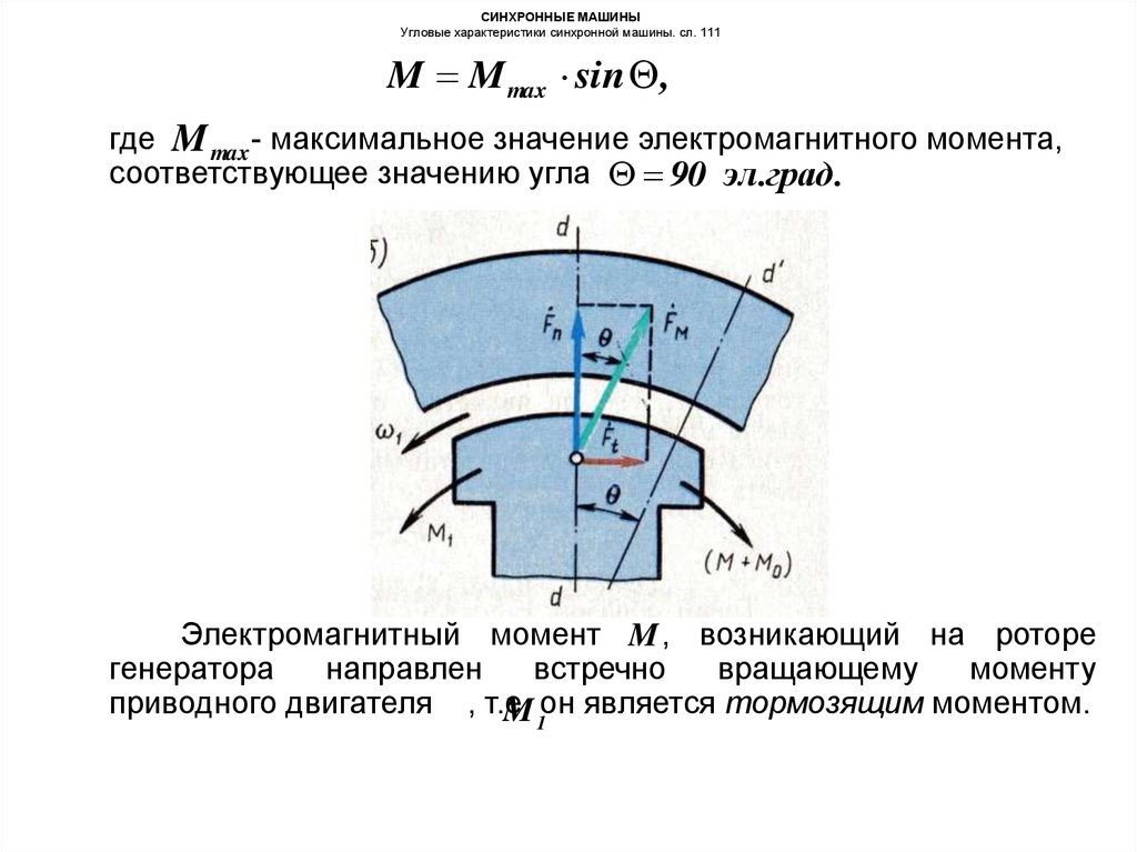 Синхронные электрические машины реферат