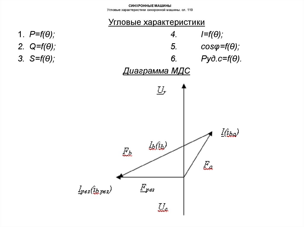 Угловой характеристикой. Угловая характеристика генератора. Угловая характеристика синхронной машины. Угловая характеристика синхронного генератора.