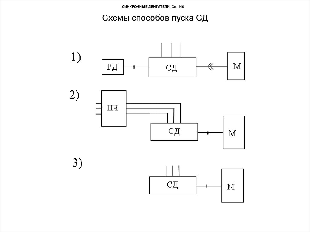 Синхронная схема